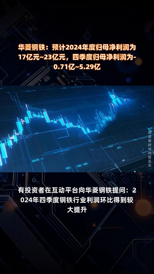 華菱鋼鐵股票趨勢(shì)分析，華菱鋼鐵股吧2022年目標(biāo)價(jià)